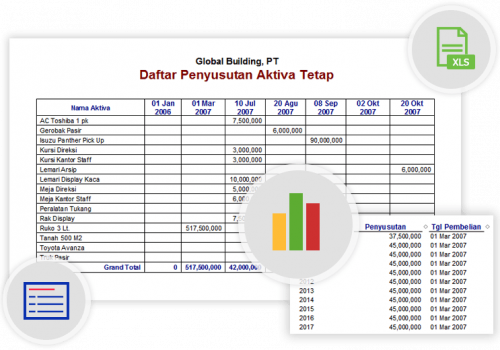Accurate Aktiva Modul
